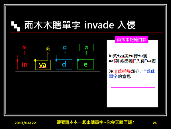 invade(入侵)