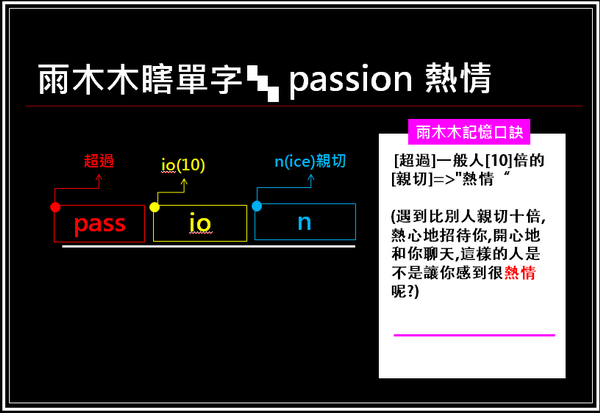 passion(熱情)